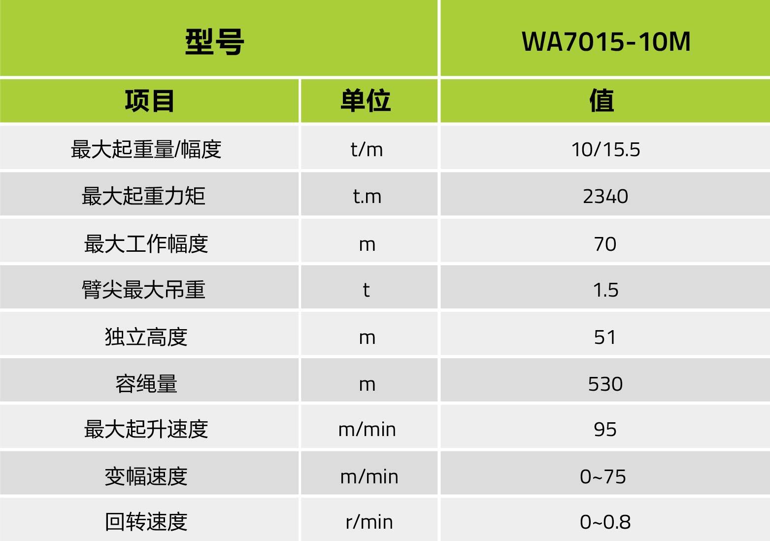 必发集团(股份)有限公司-官方网站