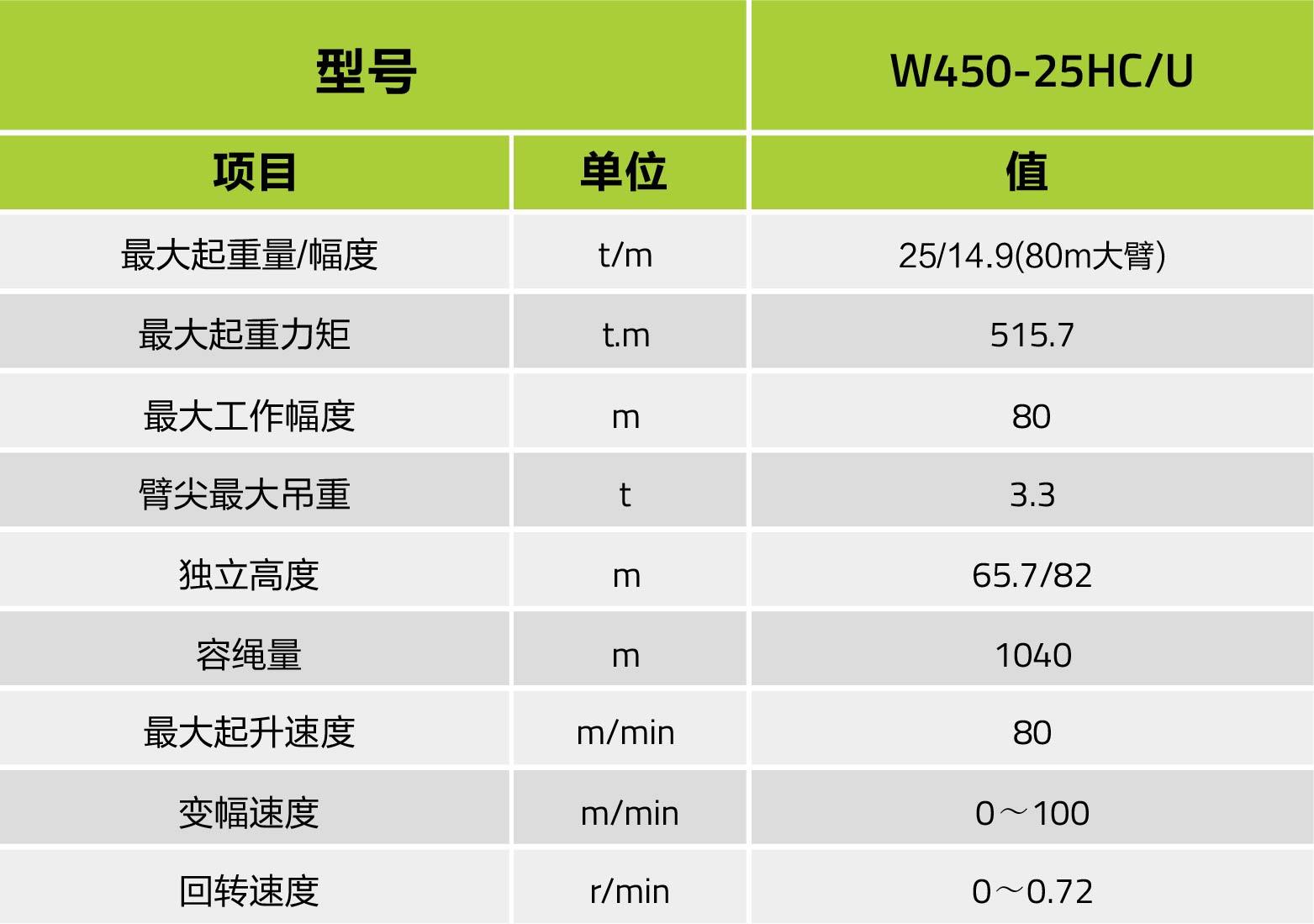 必发集团(股份)有限公司-官方网站