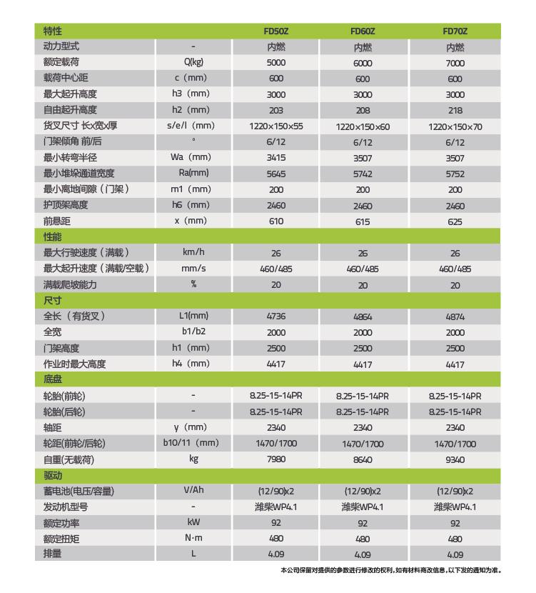 必发集团(股份)有限公司-官方网站