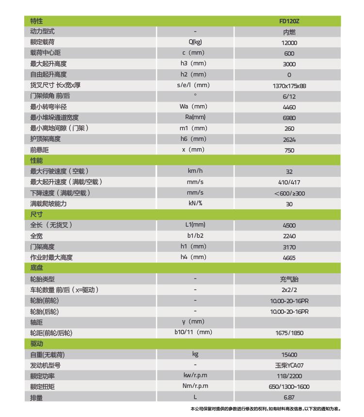 必发集团(股份)有限公司-官方网站