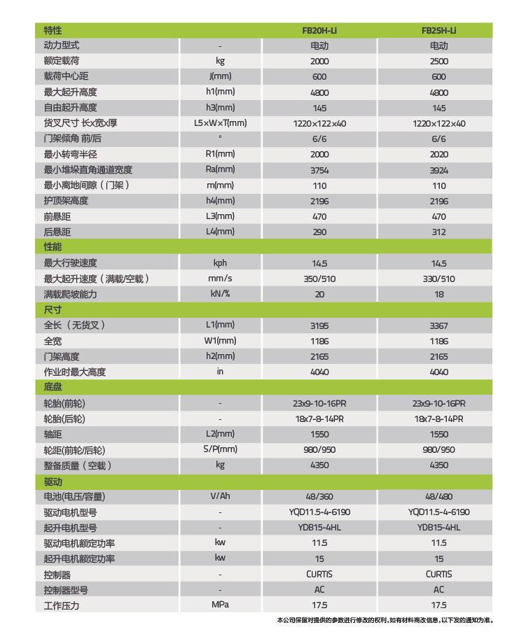 必发集团(股份)有限公司-官方网站