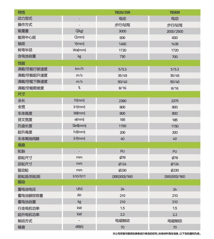 必发集团(股份)有限公司-官方网站