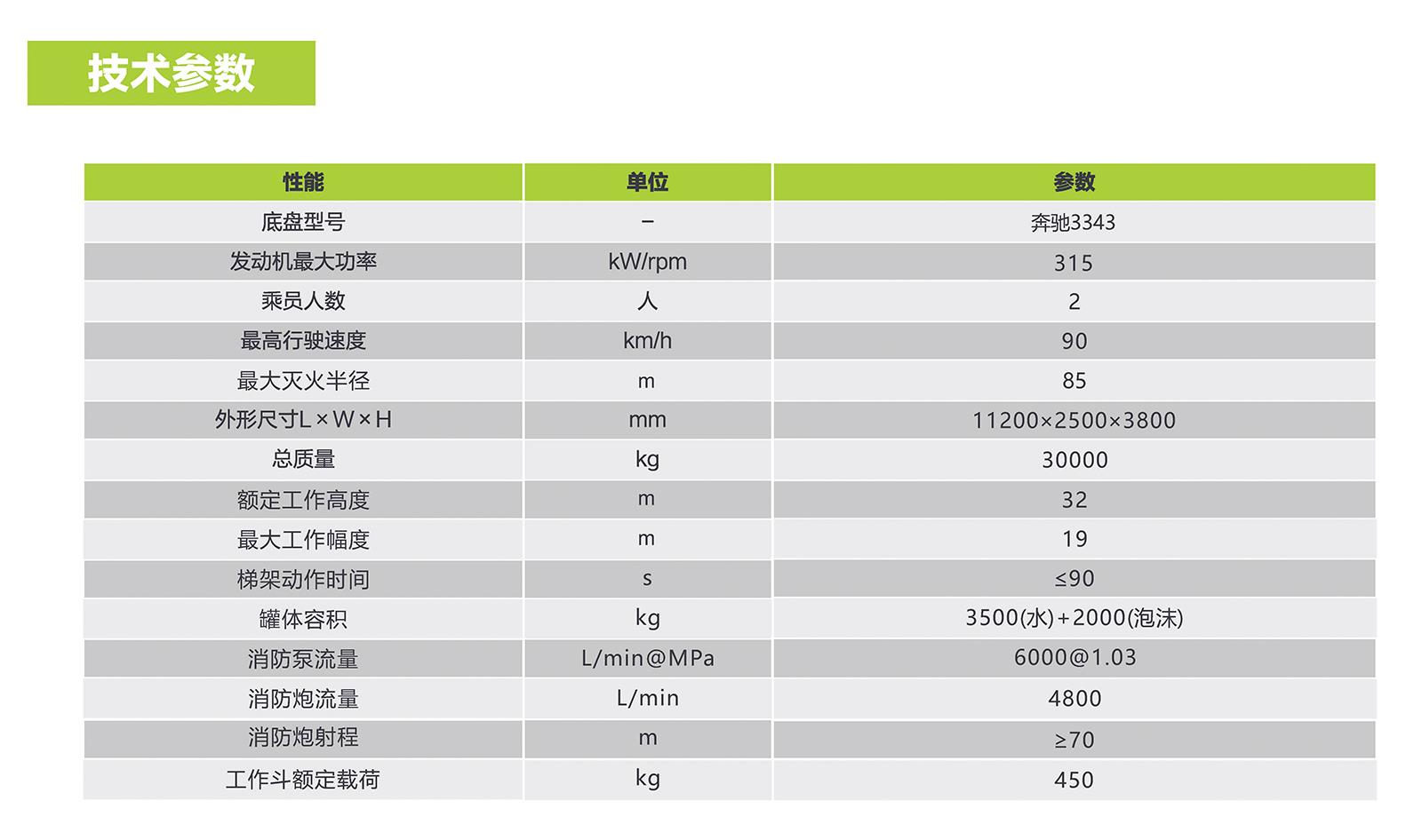 必发集团(股份)有限公司-官方网站