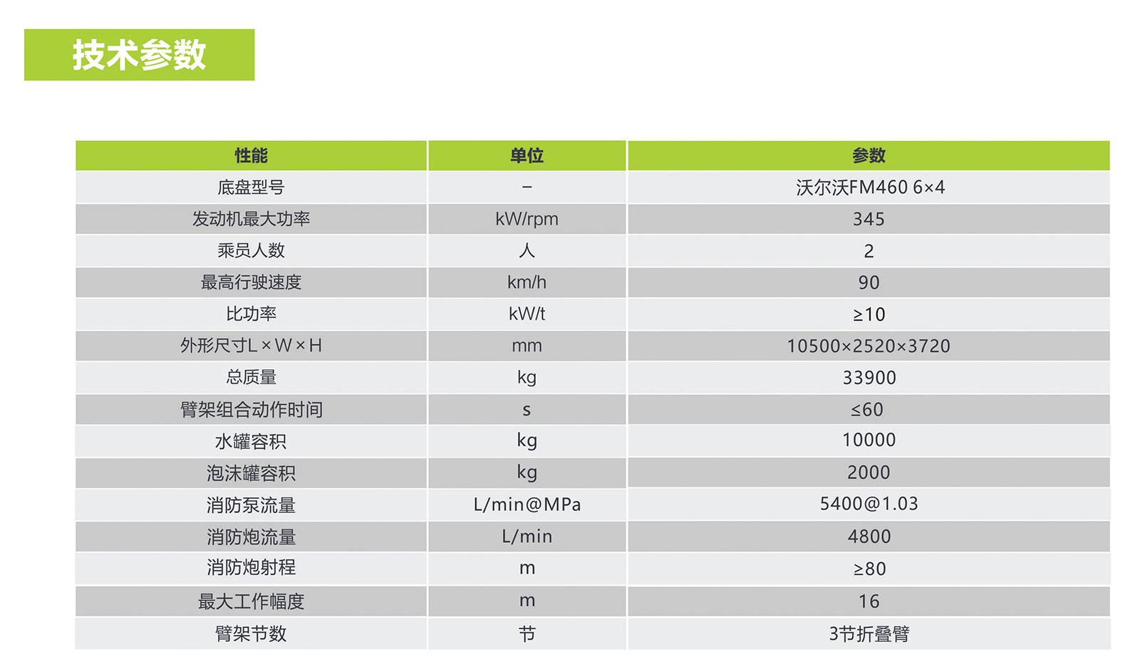必发集团(股份)有限公司-官方网站