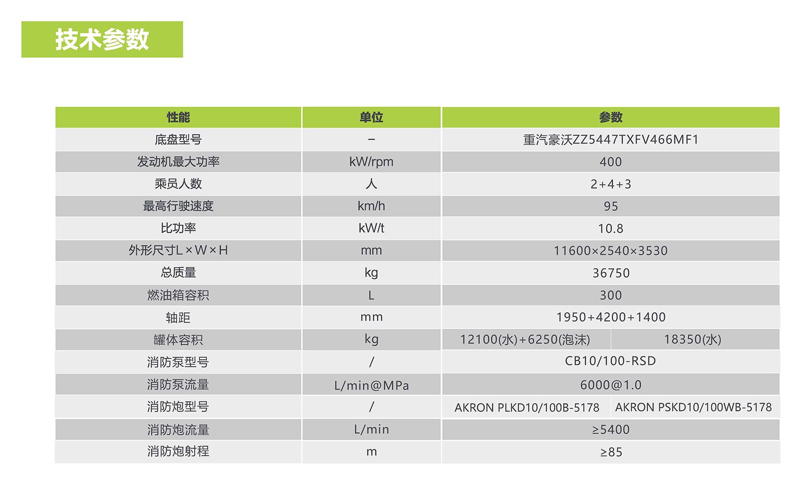 必发集团(股份)有限公司-官方网站