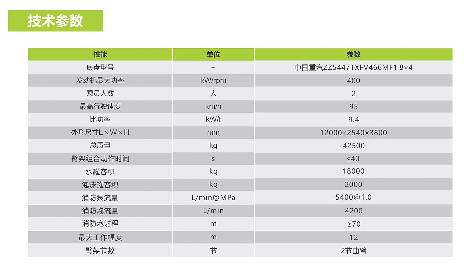 必发集团(股份)有限公司-官方网站