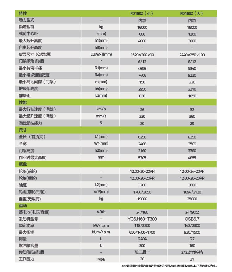 必发集团(股份)有限公司-官方网站