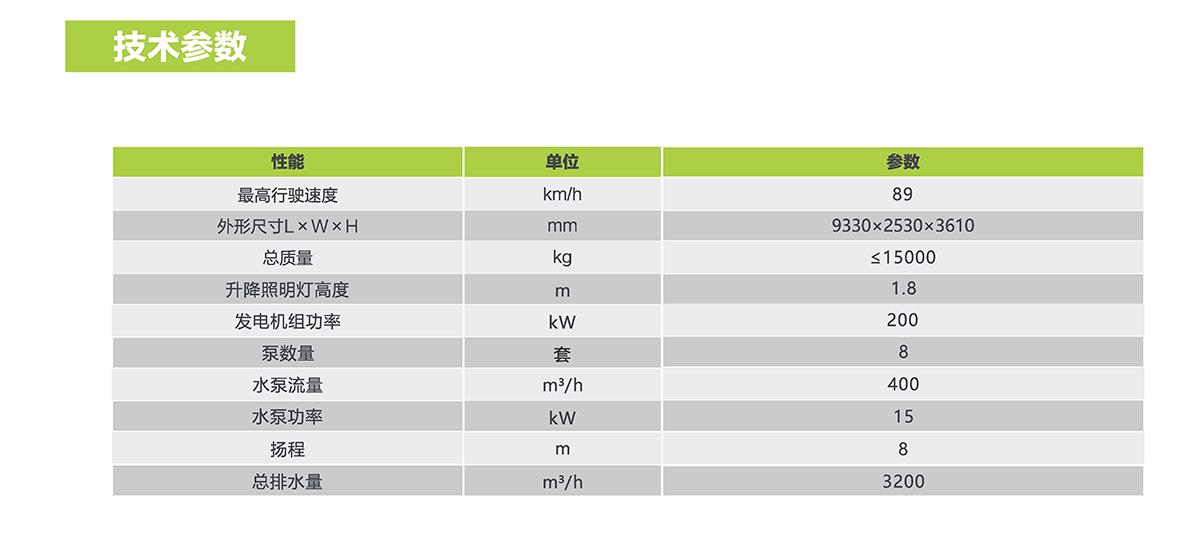 必发集团(股份)有限公司-官方网站