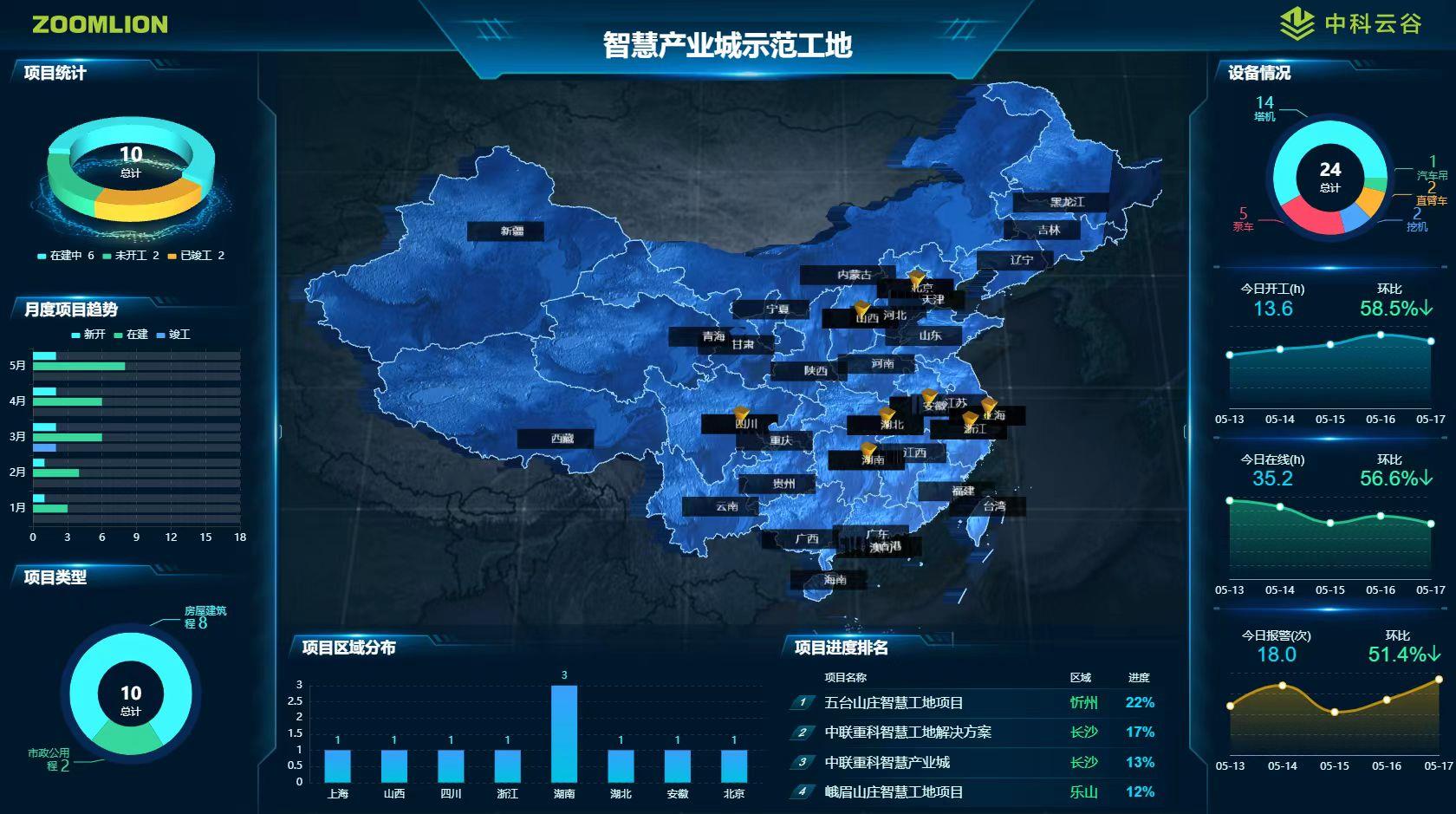 必发集团(股份)有限公司-官方网站