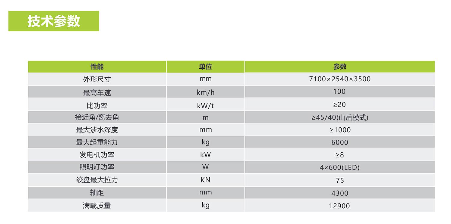 必发集团(股份)有限公司-官方网站