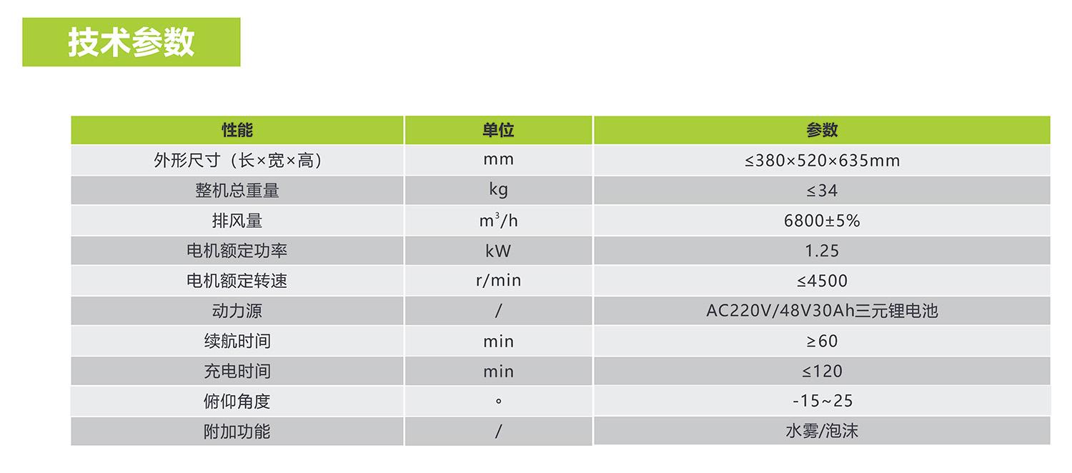 必发集团(股份)有限公司-官方网站