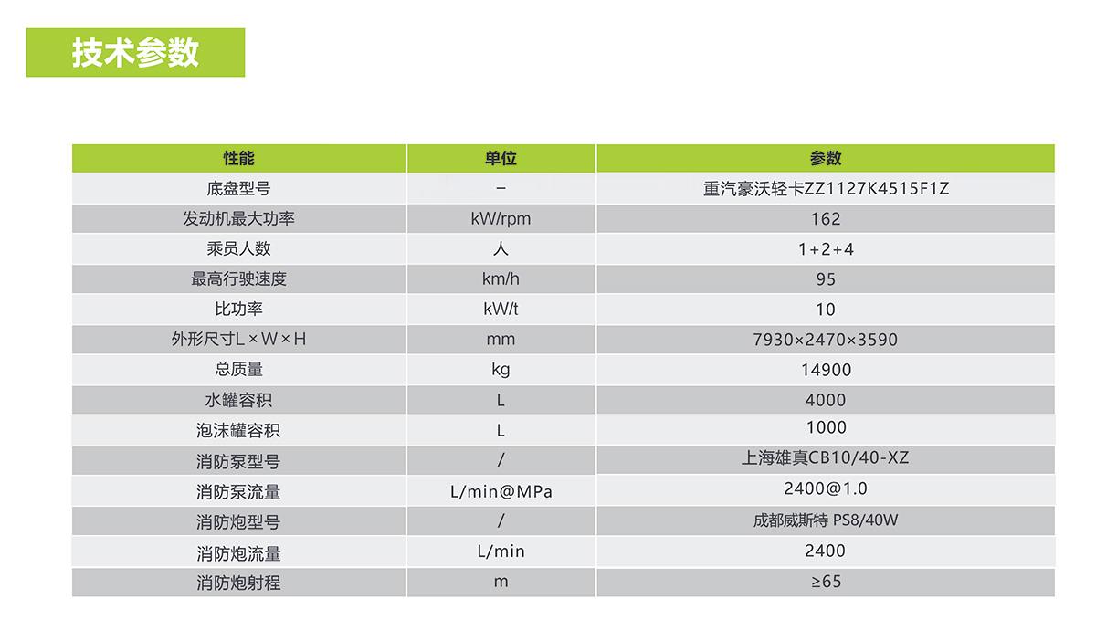 必发集团(股份)有限公司-官方网站