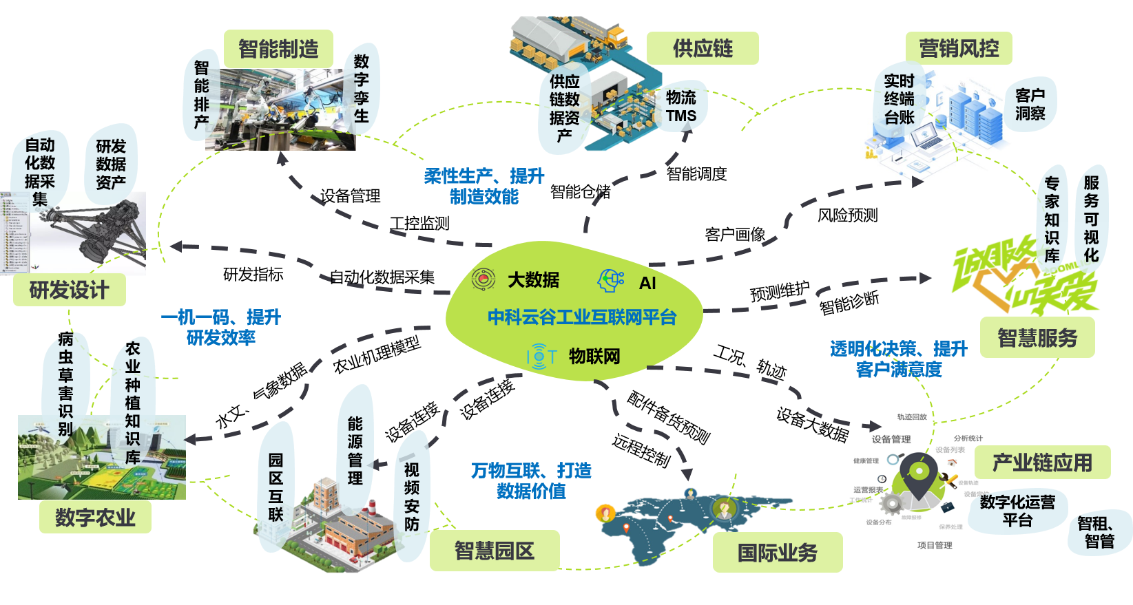 必发集团(股份)有限公司-官方网站