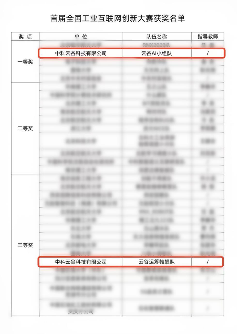 必发集团(股份)有限公司-官方网站