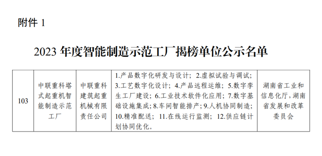 必发集团(股份)有限公司-官方网站