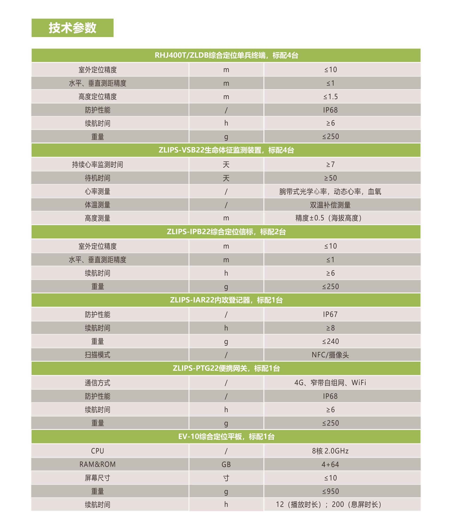 必发集团(股份)有限公司-官方网站