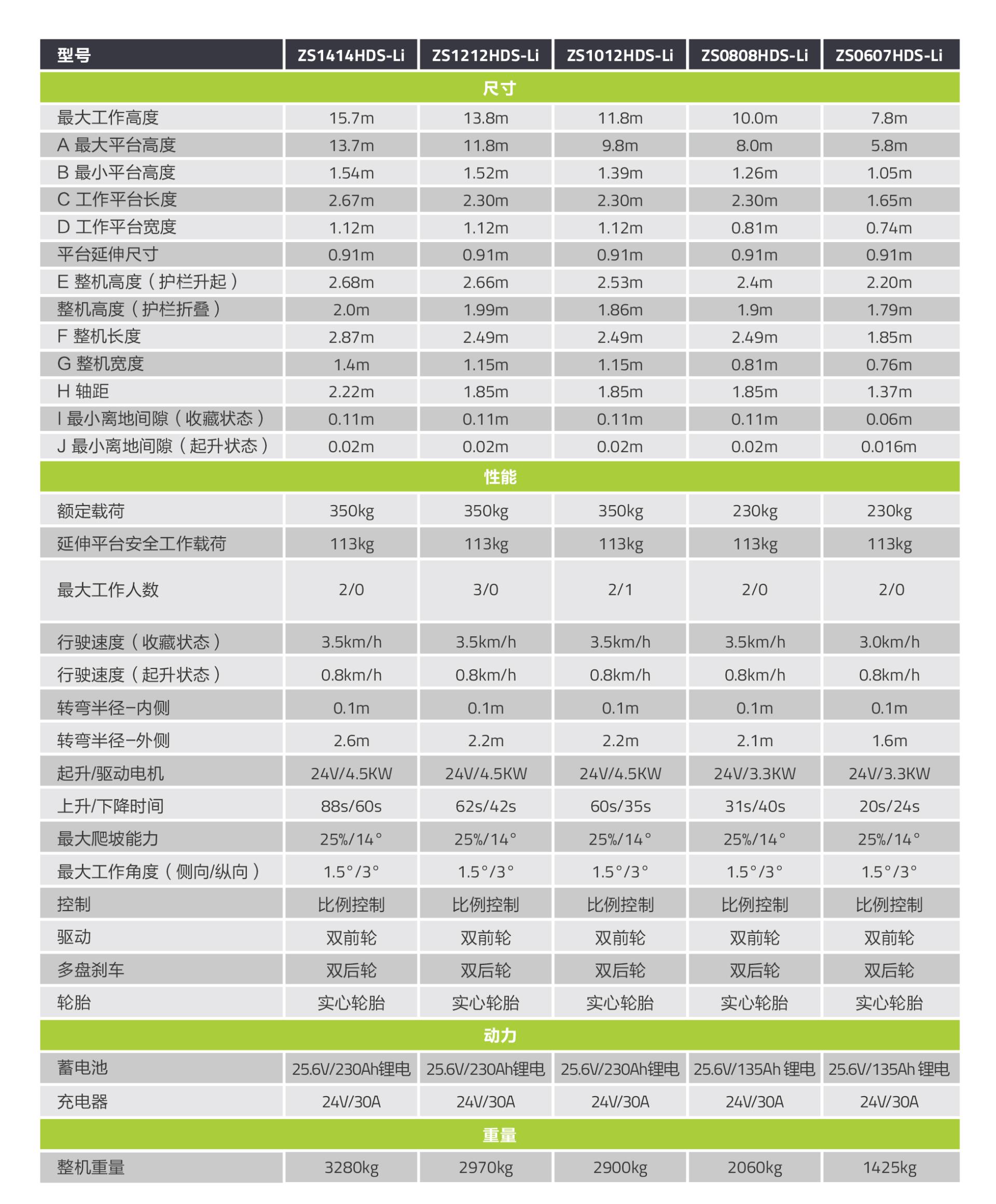 必发集团(股份)有限公司-官方网站