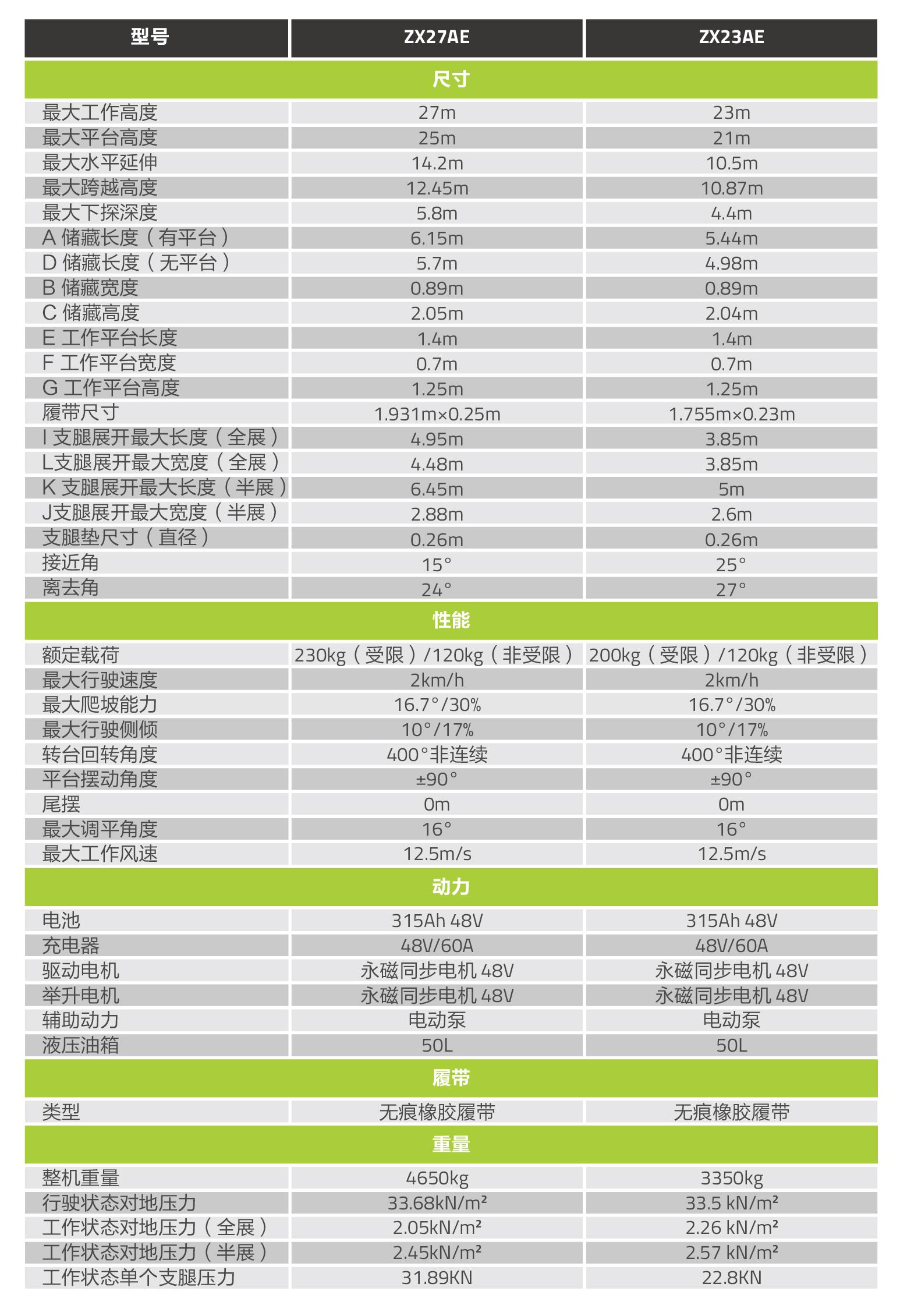 必发集团(股份)有限公司-官方网站