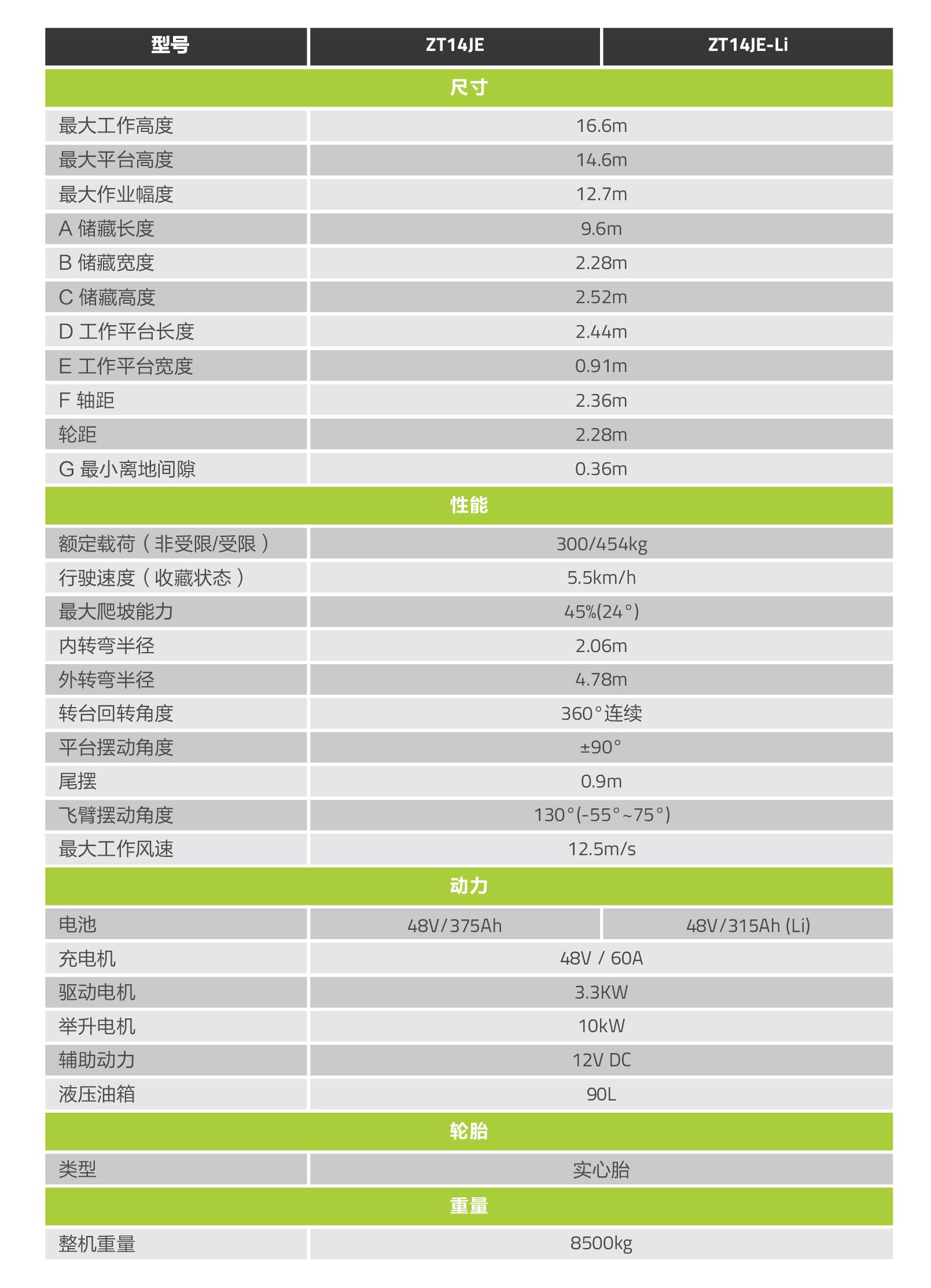 必发集团(股份)有限公司-官方网站