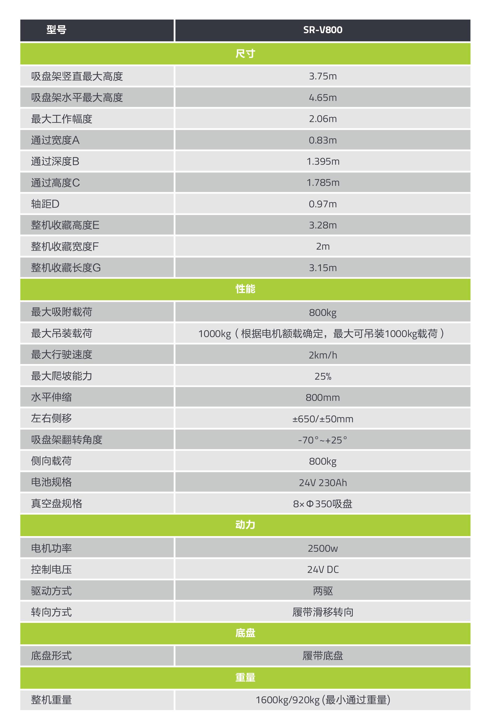 必发集团(股份)有限公司-官方网站