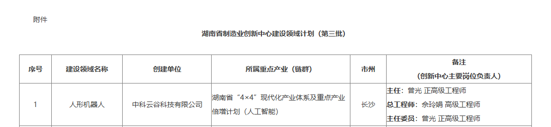 必发集团(股份)有限公司-官方网站
