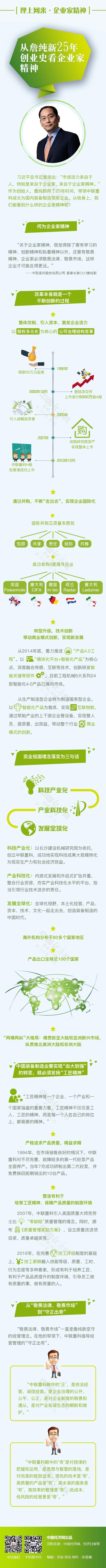 必发集团(股份)有限公司-官方网站