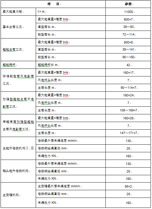 必发集团(股份)有限公司-官方网站