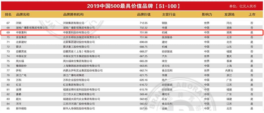 必发集团(股份)有限公司-官方网站