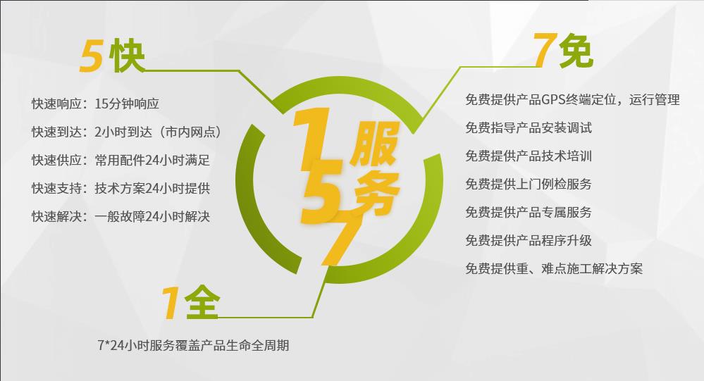 必发集团(股份)有限公司-官方网站