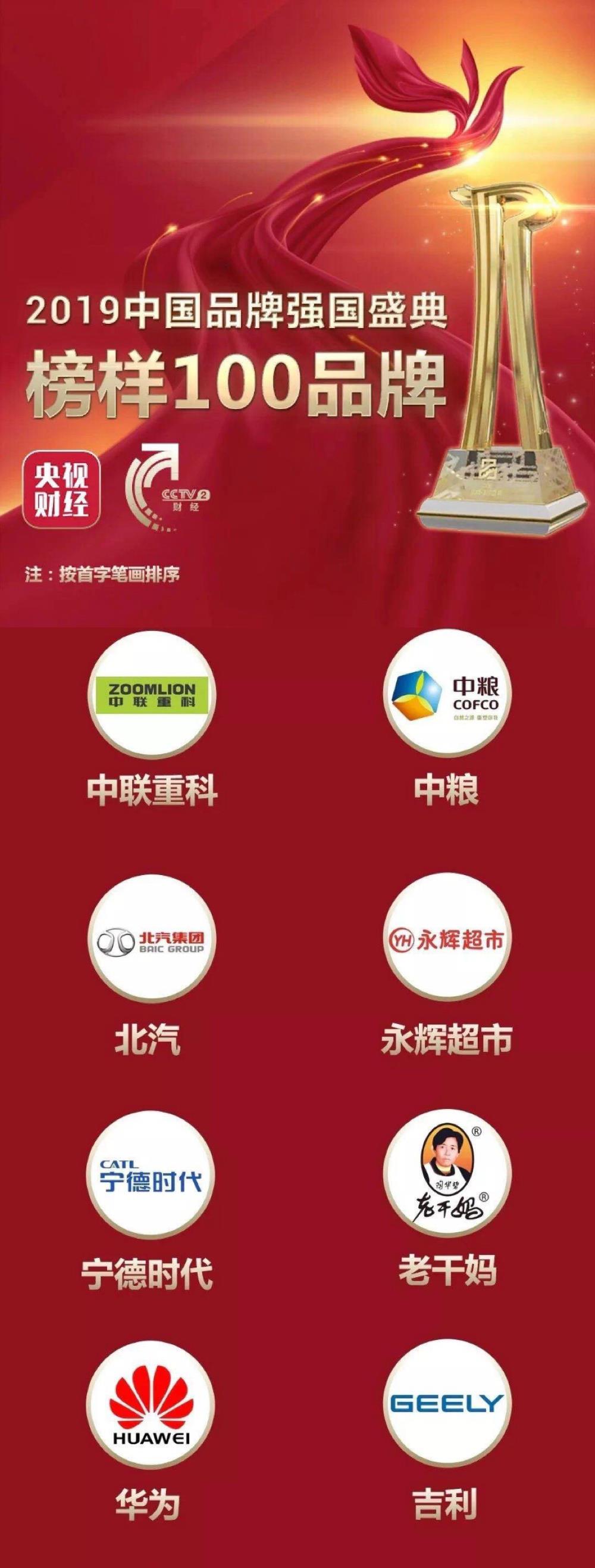 必发集团(股份)有限公司-官方网站