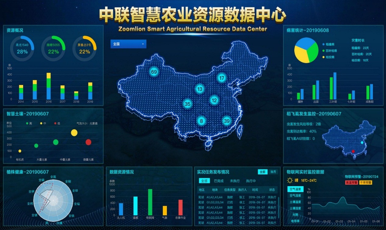 必发集团(股份)有限公司-官方网站