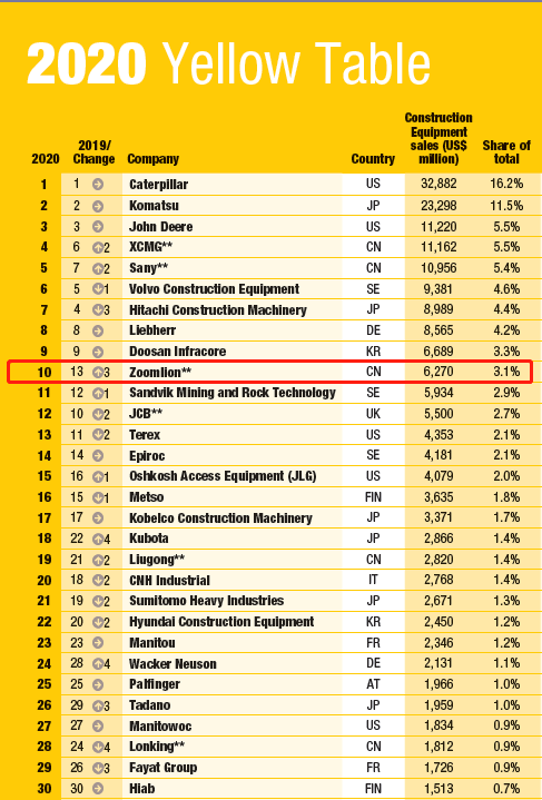 必发集团(股份)有限公司-官方网站