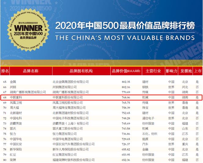 必发集团(股份)有限公司-官方网站